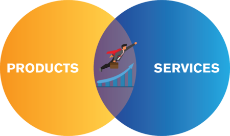 Product_Service